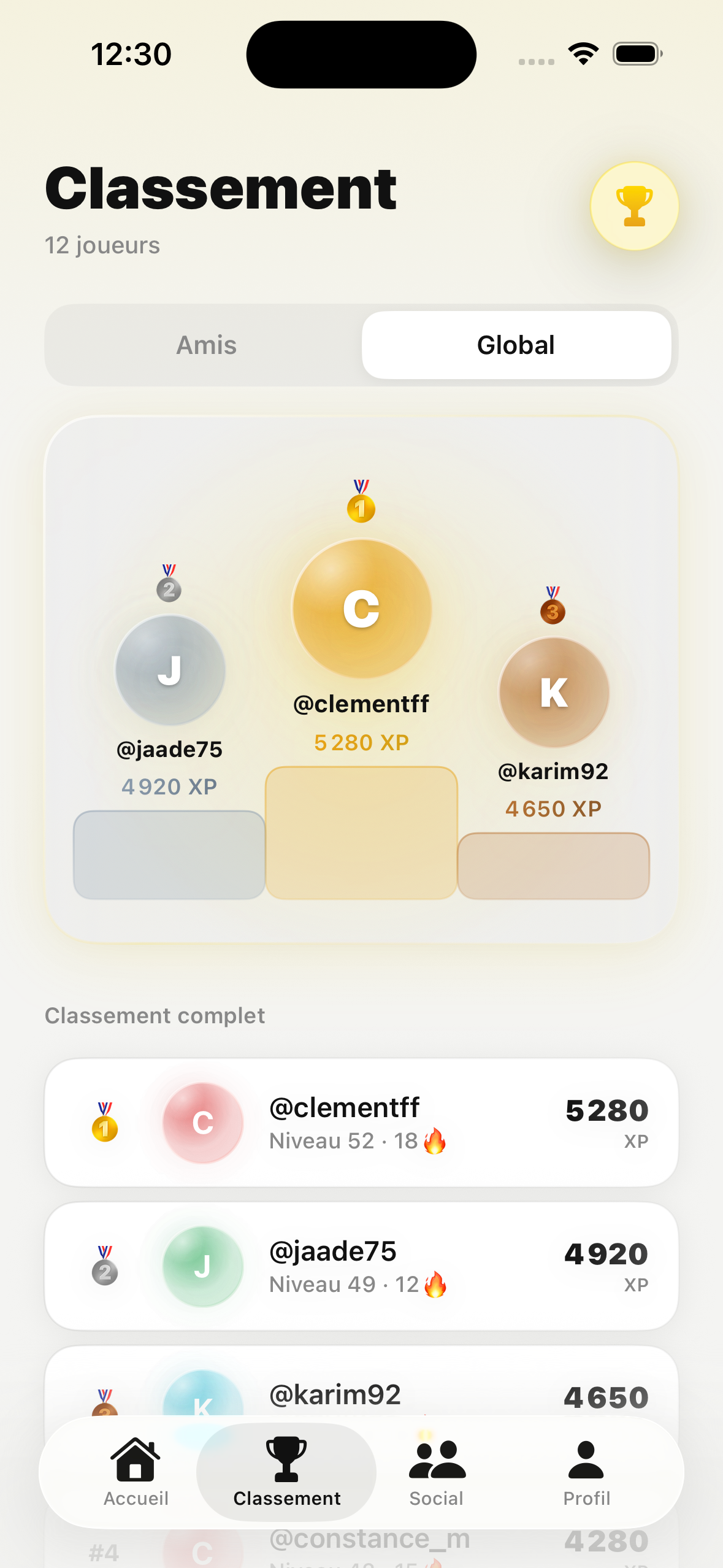 Classement mondial Saqsi